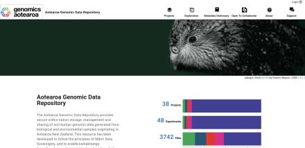data.agdr.org.nz banner