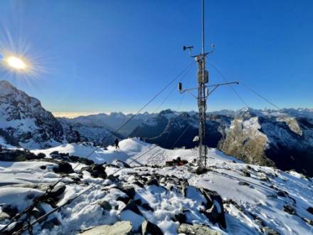 2 National Climate Monitoring Network Resources